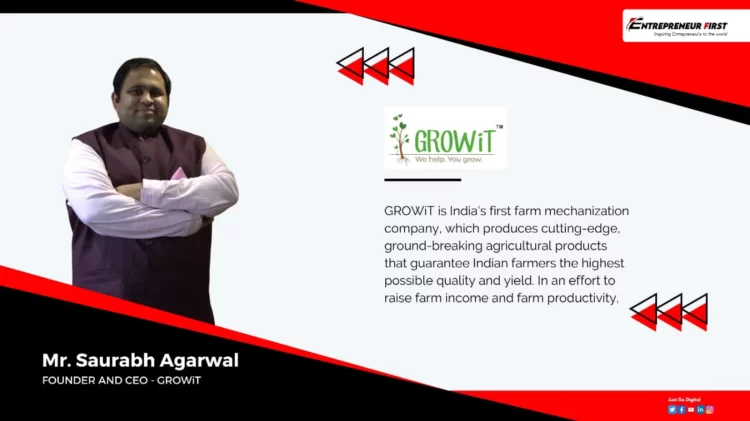 GROWiT India Innovative Journey as India's First Farm Mechanization Company - Entrepreneur First Magazine
