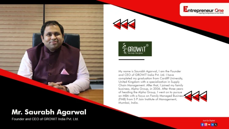 GROWiT India Pvt Ltd Saurabh Agarwal, Founder & CEO