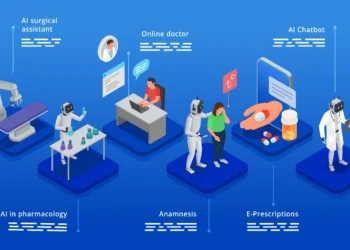 Implementation of AI and Robotics in Futuristic Hospitals Dr. M. Balasubramanian.