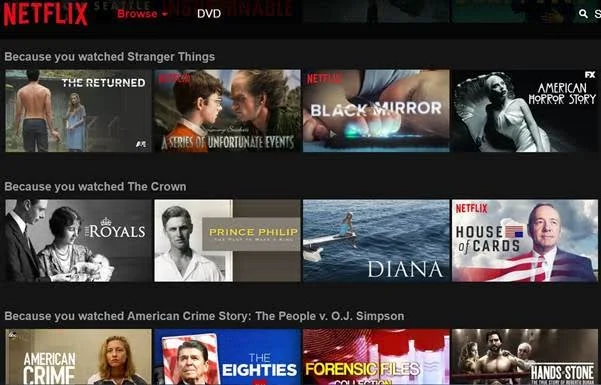 Nextflix Marketing 
